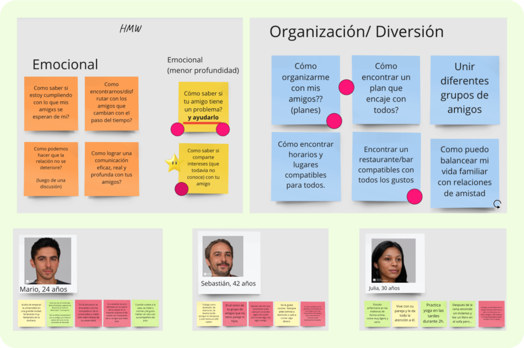 AMICY Day 1 investigacion