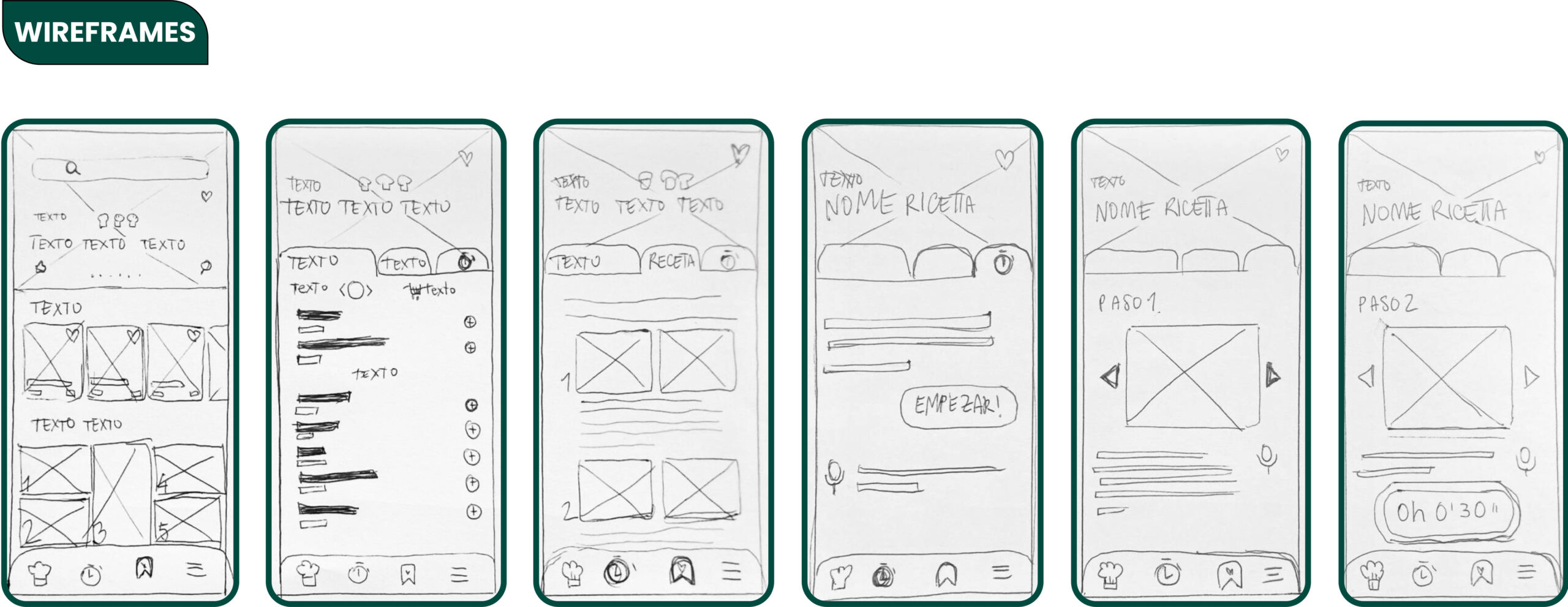 PESTO WIREFRAMES IMG